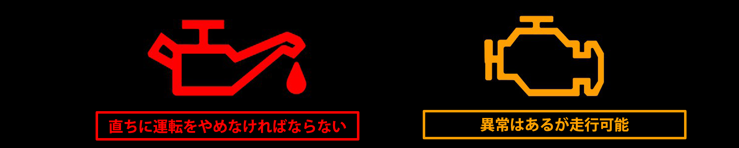 エンジン警告灯の種類