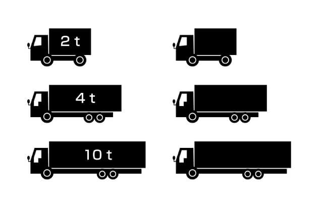 トラックの種類や特徴 使用用途は幅広い 維持費や必要免許などもご紹介 中古トラック販売 トラック流通センター
