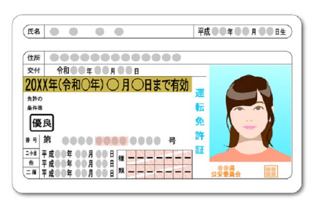 トラックドライバーの登竜門は準中型免許以上の免許区分の取得から