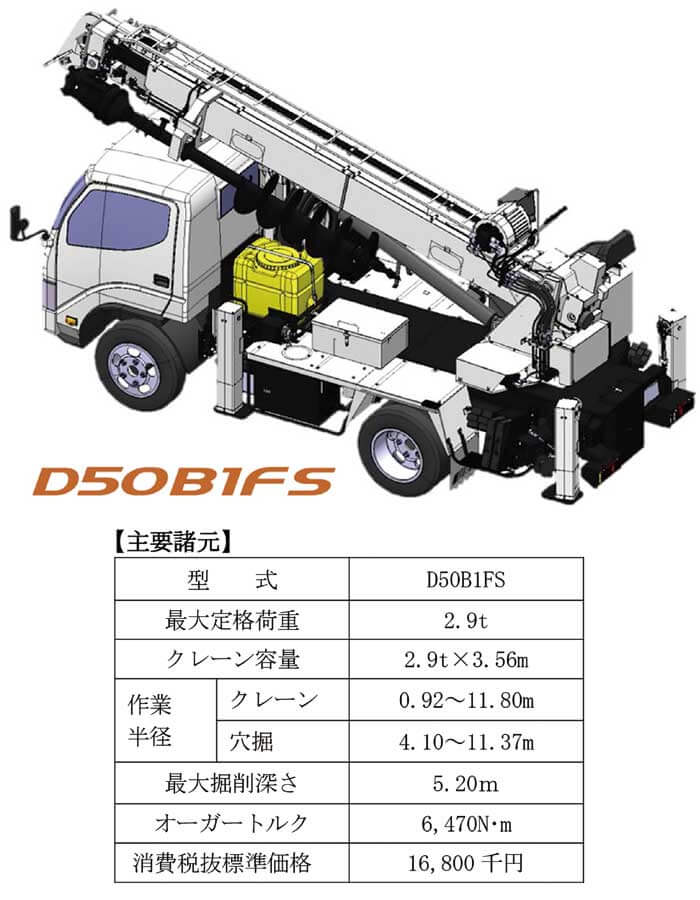 新型モーメントリミッター付き穴掘建柱車「D50B1FS」（イメージ図）...ザ・トラック