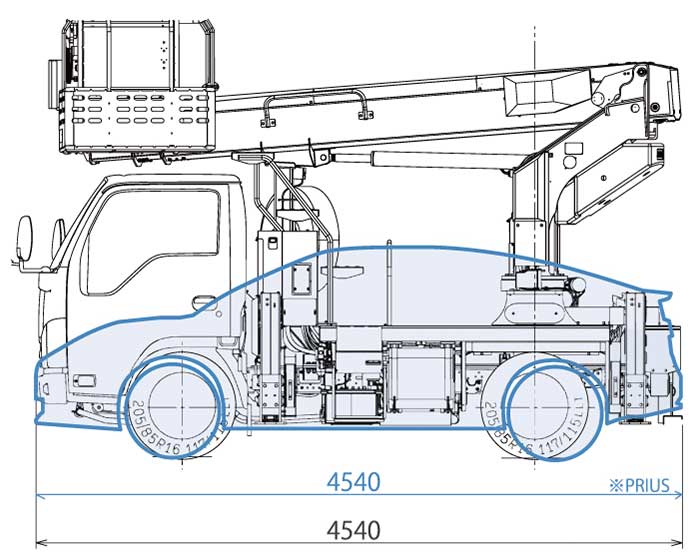 乗用車プリウスと同じ全長で機動性に優れる12ｍ級トラック式高所作業車...ザ・トラック