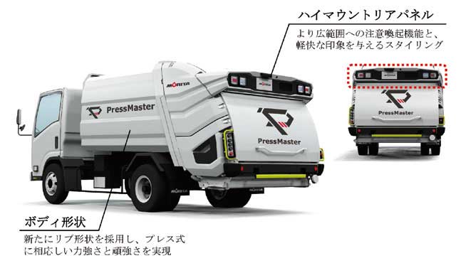 「プレスマスターPA7型・小型ワイド車」...ザ・トラック