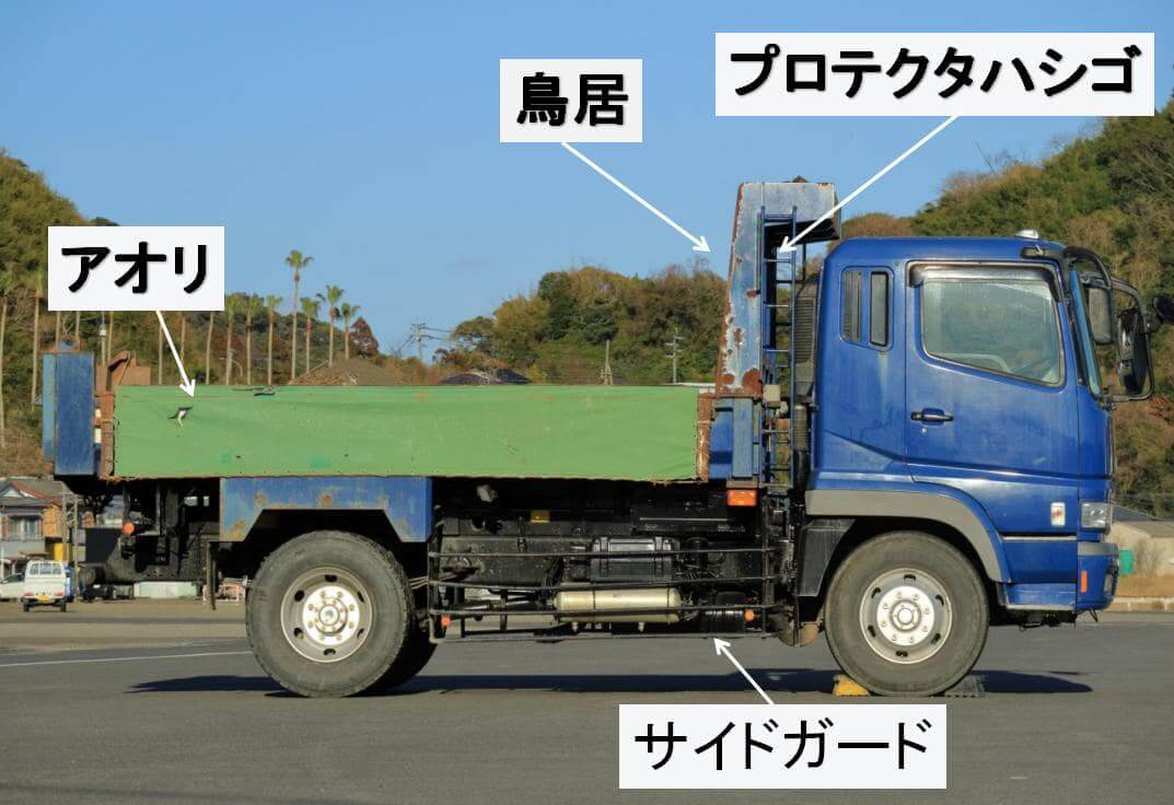 図解 ダンプトラックの荷台の名称とは 各種ボディの名称一覧