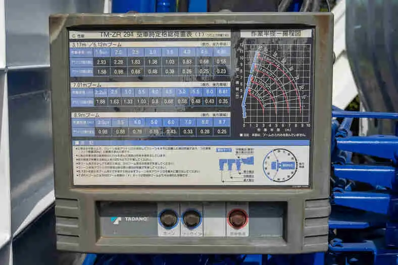 日野 デュトロ 小型 クレーン付 4段 ラジコンの中古トラック画像14