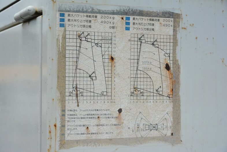 三菱 キャンター 小型 高所・建柱車 高所作業車 KK-FE73EBY｜画像14
