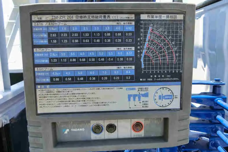 日野 デュトロ 小型 クレーン付 4段 ラジコンの中古トラック画像10