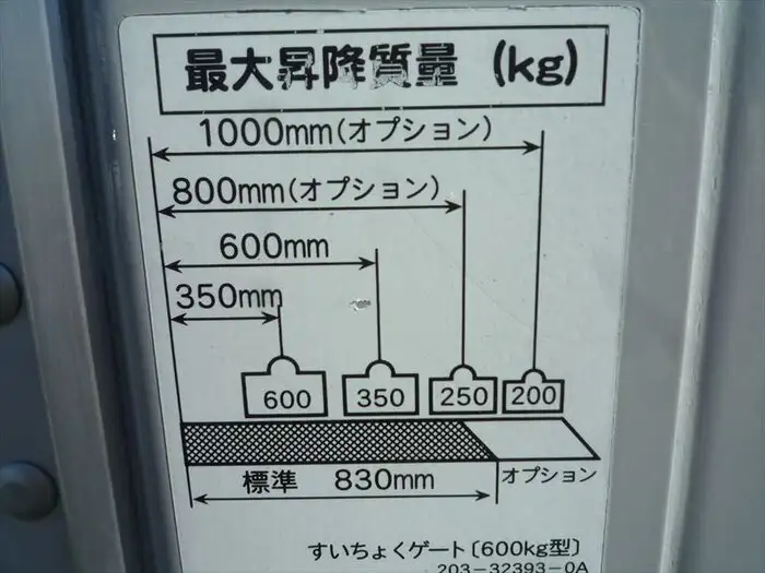 いすゞ エルフ 小型 アルミバン パワーゲート TPG-NHR85ANの中古トラック画像9