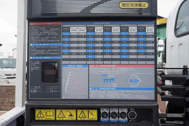 いすゞ エルフ 小型 クレーン付 6段 ラジコンの中古トラック画像6