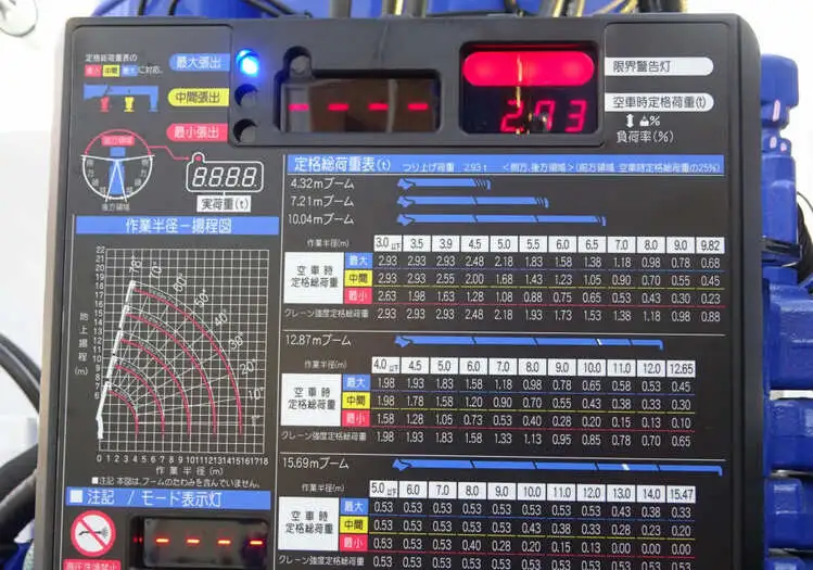 いすゞ ギガ 大型 車両重機運搬 5段クレーン ラジコンの中古トラック画像9