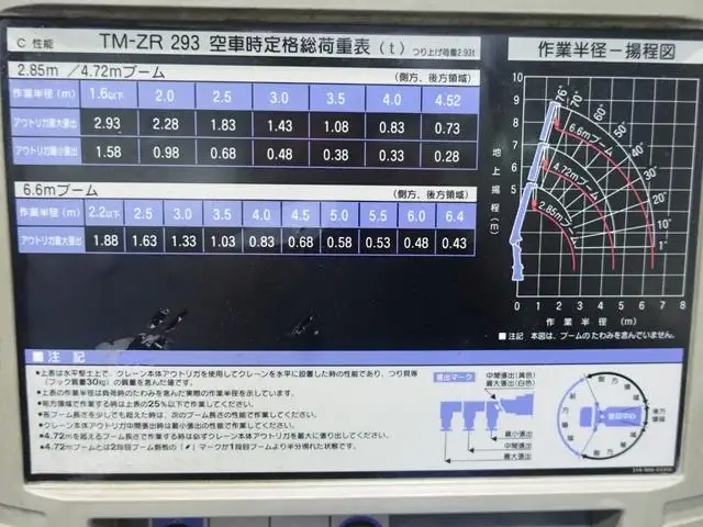 日野 デュトロ 小型 クレーン付 床鉄板 3段の中古トラック画像8