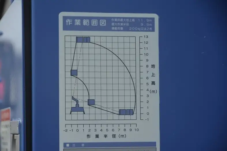 日野 デュトロ 小型 高所・建柱車 高所作業車 TKG-XZU600Tの中古トラック画像10