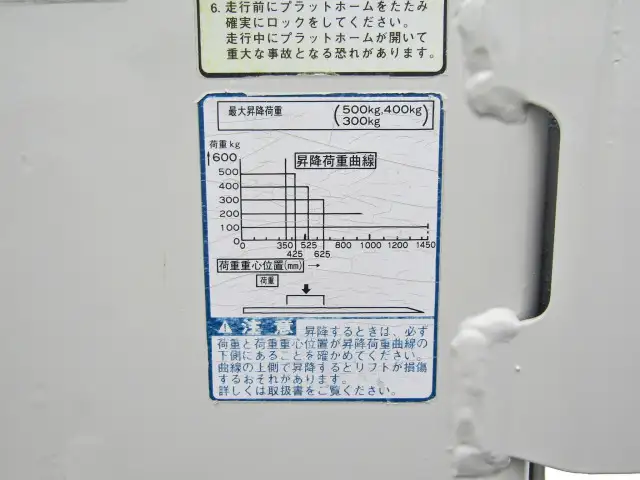 トヨタ トヨエース 小型 平ボディ パワーゲート 床鉄板の中古トラック画像8