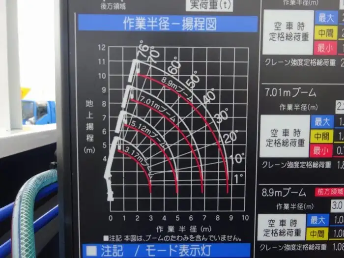 日野 デュトロ 小型 クレーン付 床鉄板 4段の中古トラック画像15