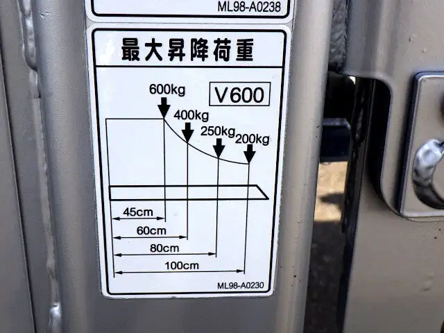 三菱 キャンター 小型 平ボディ パワーゲート 床鉄板の中古トラック画像8