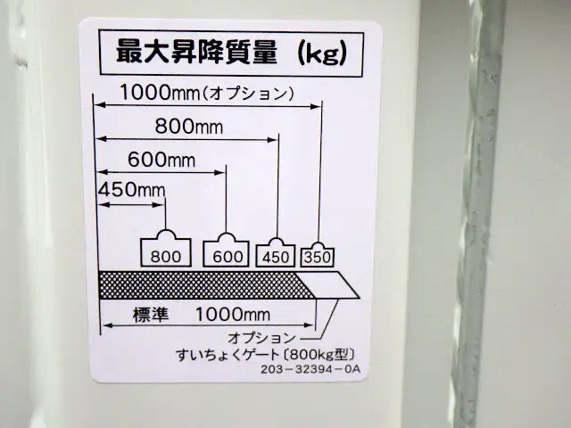 三菱 キャンター 小型 平ボディ パワーゲート KK-FE82CEの中古トラック画像6
