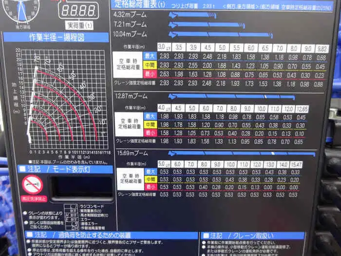 いすゞ ギガ 大型 車両重機運搬 5段クレーン ラジコンの中古トラック画像14