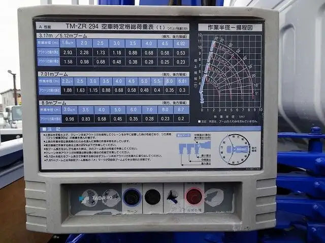 いすゞ エルフ 小型 クレーン付 4段 ラジコンの中古トラック画像15