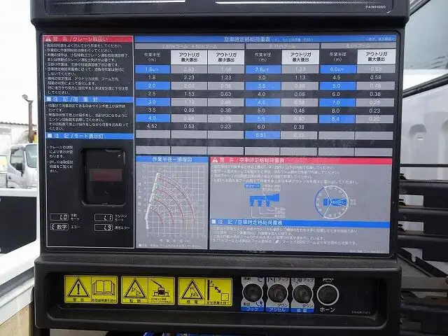 三菱 キャンター 小型 クレーン付 4段 ラジコンの中古トラック画像12