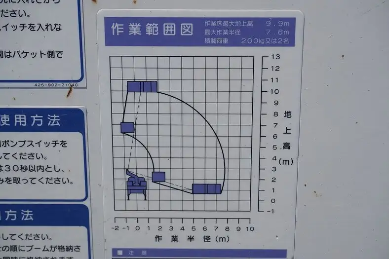日野 デュトロ 小型 高所・建柱車 高所作業車 電工仕様の中古トラック画像10
