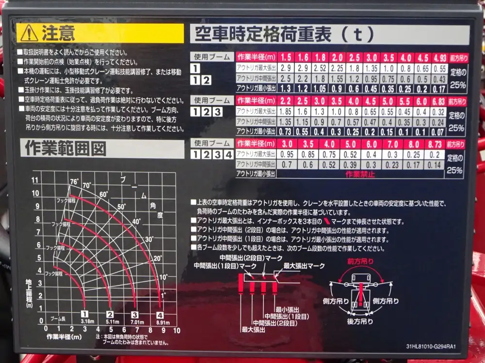 いすゞ エルフ 小型 クレーン付 4段 ラジコンの中古トラック画像14
