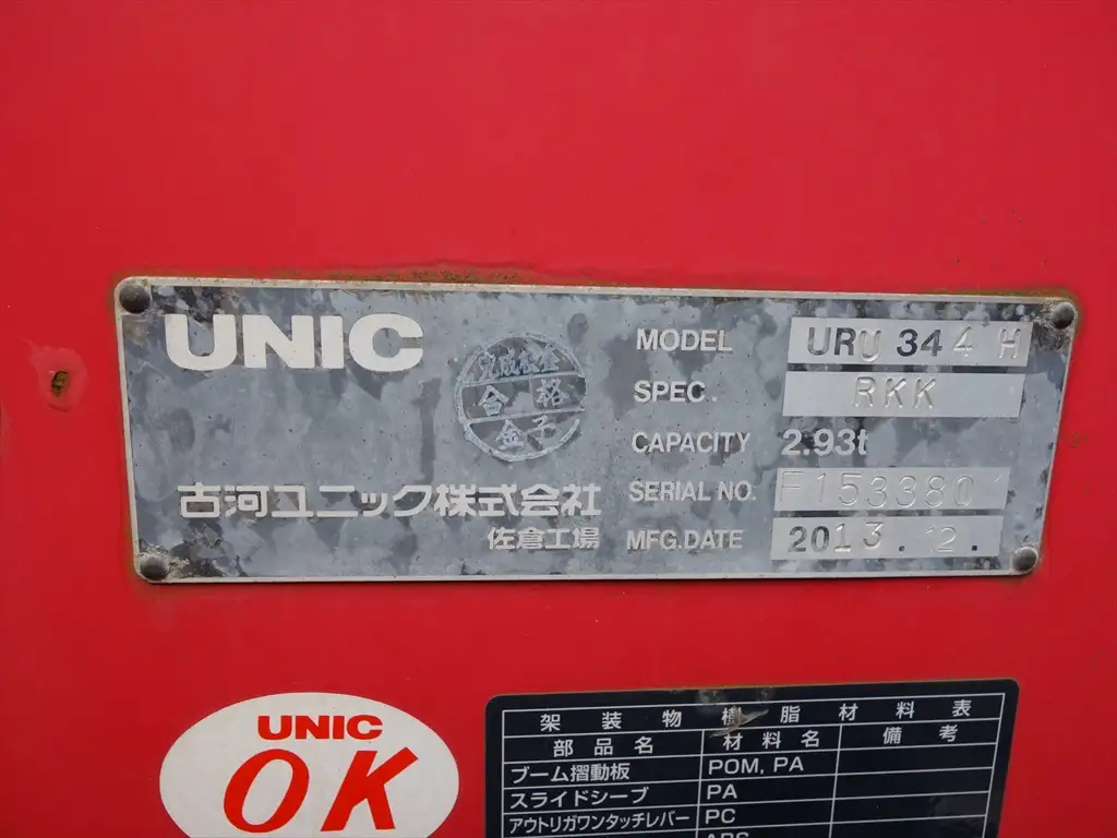 いすゞ フォワード 中型/増トン 車両重機運搬 4段クレーン ラジコンの中古トラック画像14