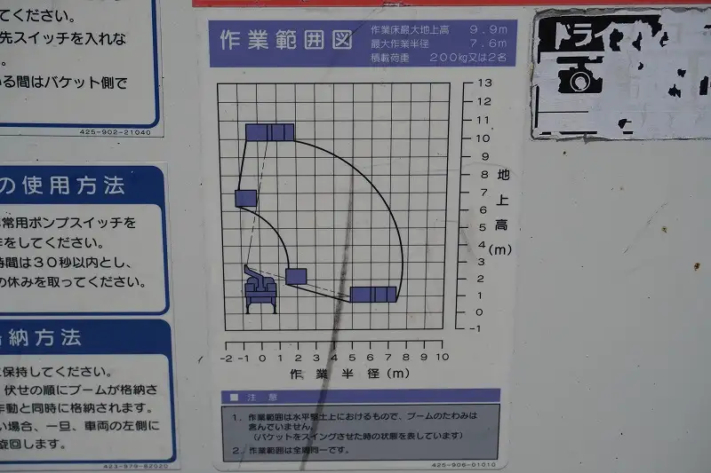 日野 デュトロ 小型 高所・建柱車 高所作業車 電工仕様の中古トラック画像11