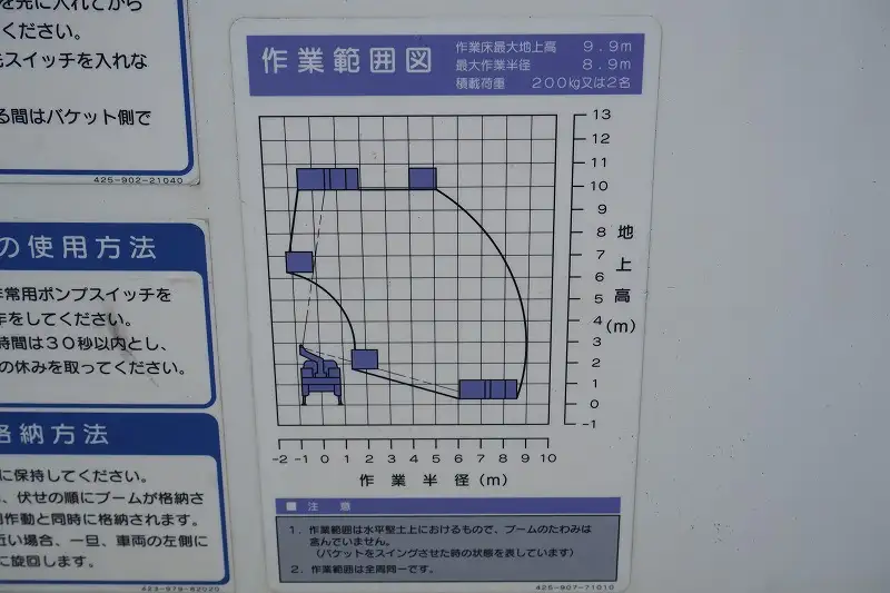 日野 デュトロ 小型 高所・建柱車 高所作業車 電工仕様の中古トラック画像10