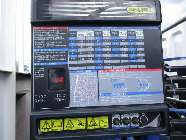 三菱 ファイター 中型/増トン クレーン付 5段 ラジコンの中古トラック画像7