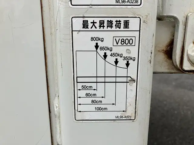 いすゞ エルフ 小型 平ボディ パワーゲート 2RG-NLR88ARの中古トラック画像7