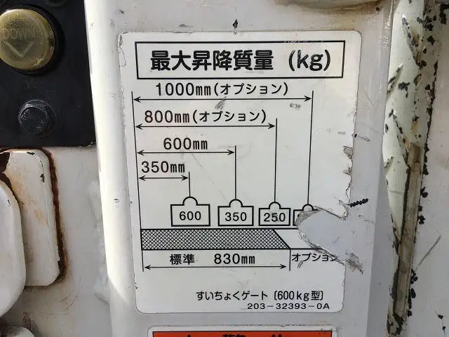 マツダ タイタン 小型 平ボディ パワーゲート TRG-LHS85Aの中古トラック画像7