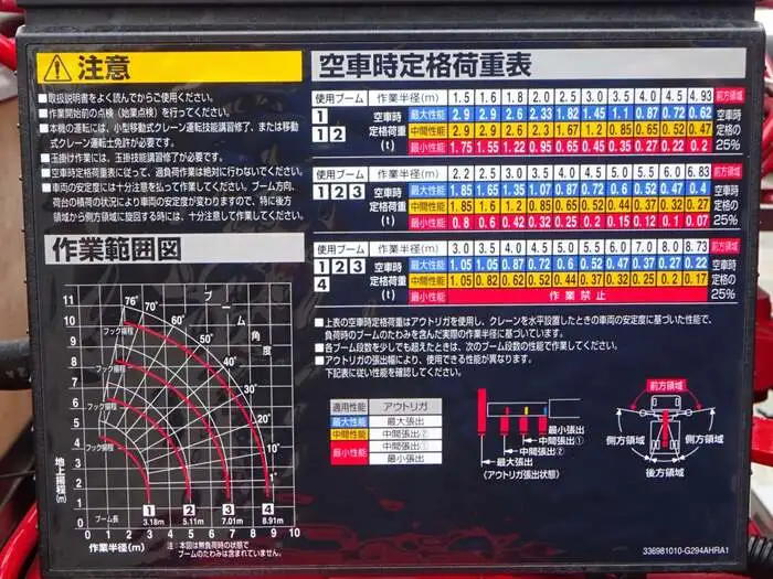 三菱 キャンター 小型 車両重機運搬 4段クレーン ラジコンの中古トラック画像13