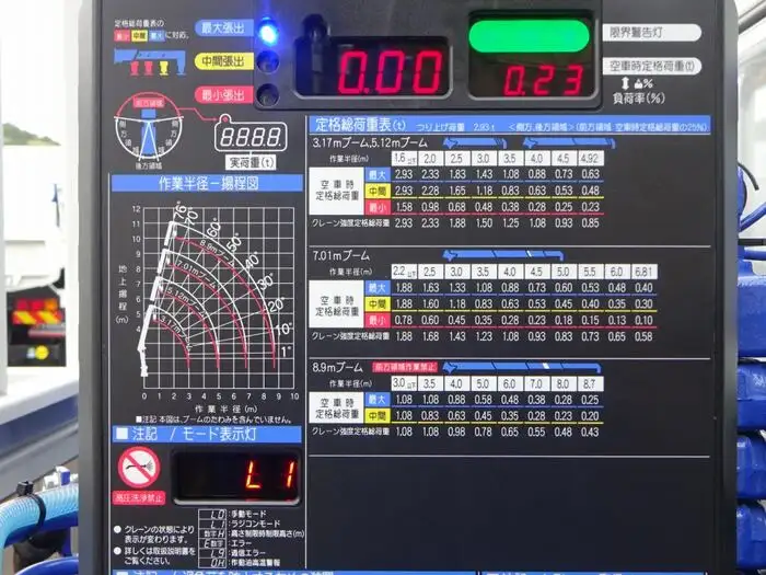 三菱 キャンター 小型 車両重機運搬 4段クレーン ラジコンの中古トラック画像12