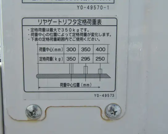 スズキ キャリイ  平ボディ EBD-DA16T H29の中古トラック画像9