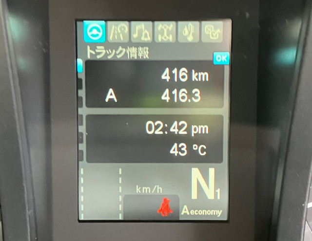 三菱 スーパーグレート 大型 平ボディ ハイルーフ アルミブロック｜画像10