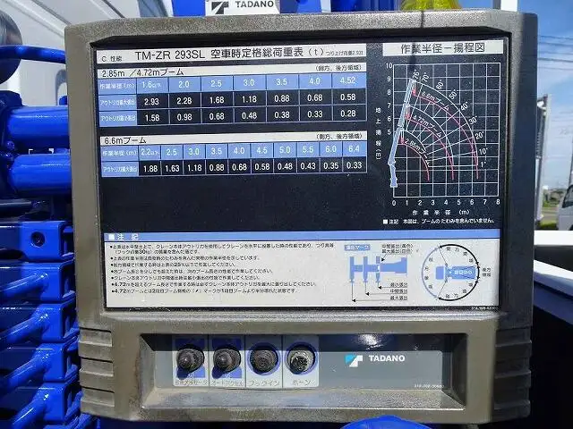 いすゞ エルフ 小型 車両重機運搬 3段クレーン ラジコンの中古トラック画像13