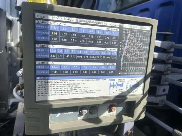 三菱 ファイター 中型/増トン 車両重機運搬 4段クレーン ラジコンの中古トラック画像9