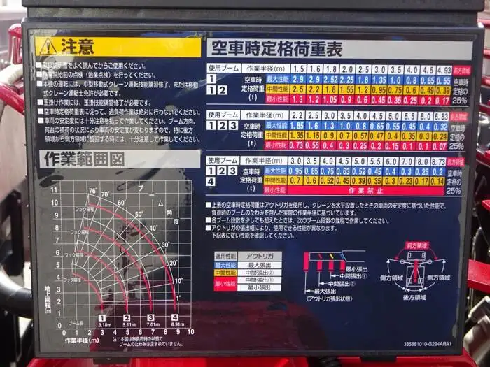 三菱 キャンター 小型 クレーン付 4段 ラジコンの中古トラック画像12