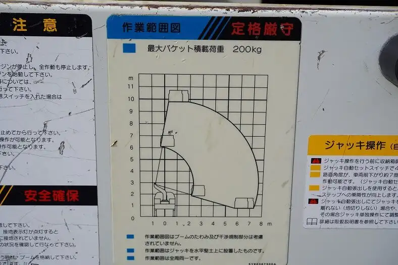 三菱 キャンター 小型 高所・建柱車 高所作業車 電工仕様の中古トラック画像12