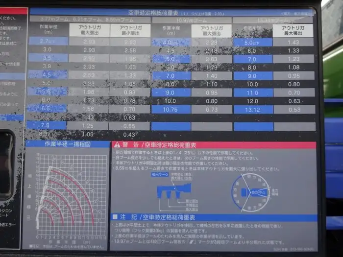 日産UD クオン 大型 クレーン付 床鉄板 アルミブロックの中古トラック画像11