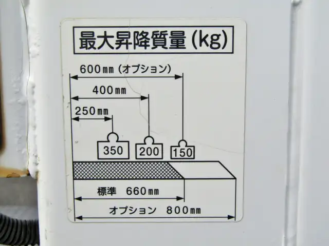 日産 クリッパー  平ボディ DR16T H29の中古トラック画像7