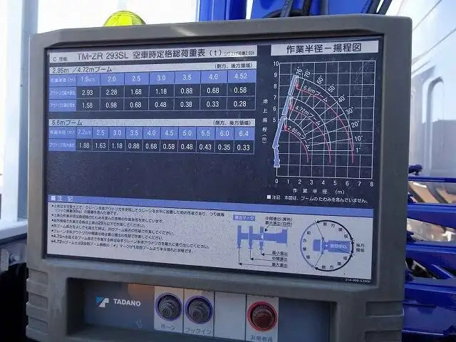 いすゞ エルフ 小型 車両重機運搬 3段クレーン ラジコンの中古トラック画像13