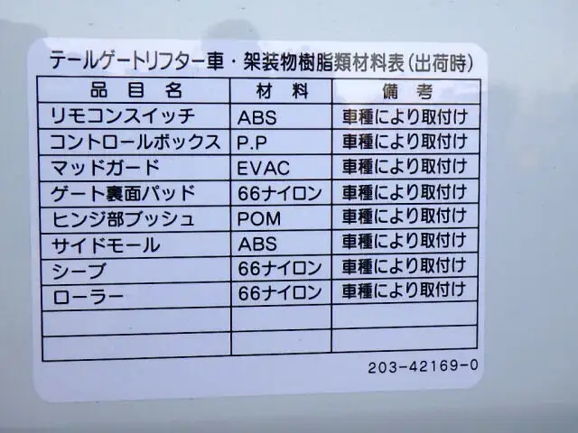 三菱 キャンター 小型 平ボディ パワーゲート 2PG-FEAV0の中古トラック画像7