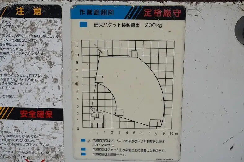 日野 デュトロ 小型 高所・建柱車 高所作業車 TPG-XZU600Xの中古トラック画像10