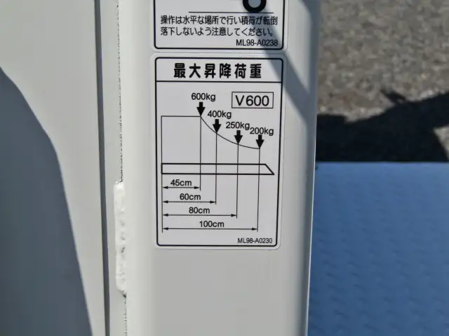 三菱 キャンター 小型 平ボディ パワーゲート 2RG-FBA20の中古トラック画像7