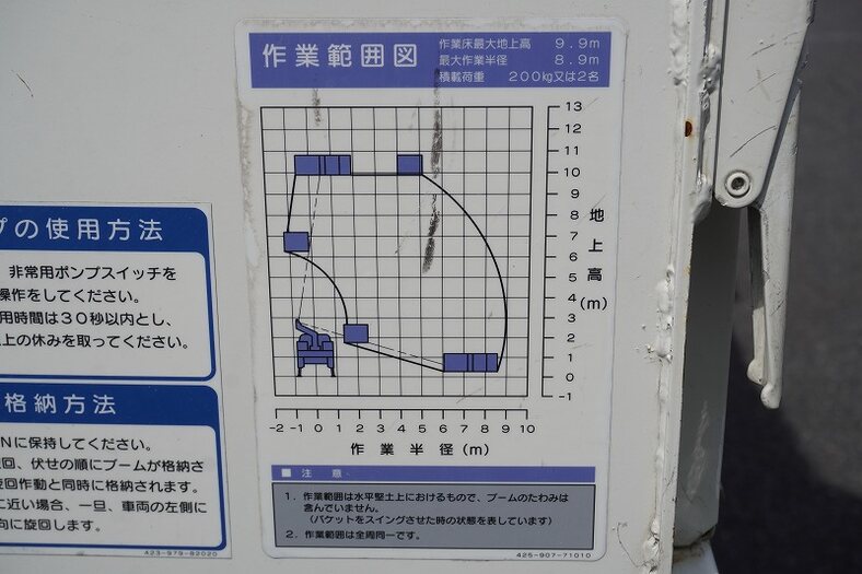 日野 デュトロ 小型 高所・建柱車 高所作業車 電工仕様｜画像11