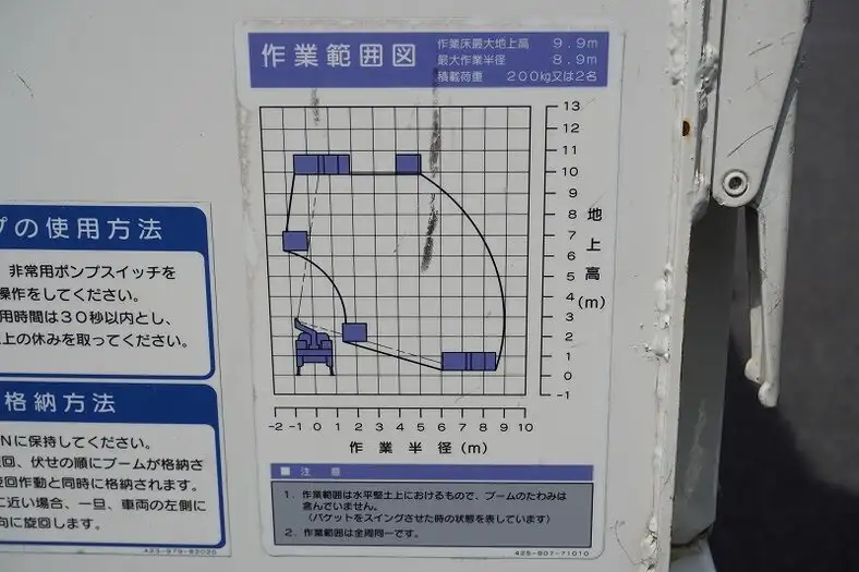 日野 デュトロ 小型 高所・建柱車 高所作業車 電工仕様の中古トラック画像11