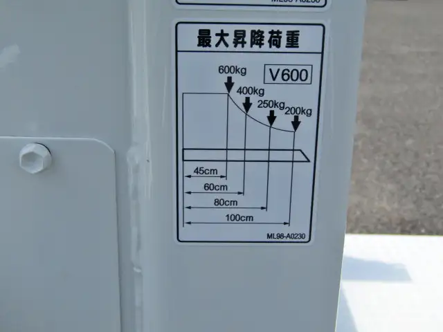 三菱 キャンター 小型 平ボディ パワーゲート 2RG-FBA20の中古トラック画像7
