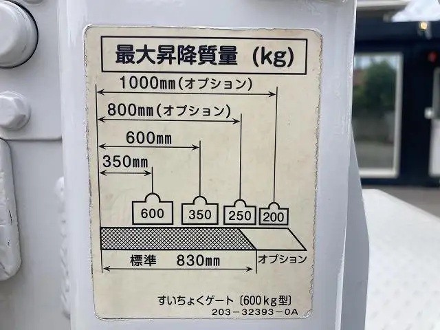 いすゞ エルフ 小型 平ボディ パワーゲート TKG-NKR85Aの中古トラック画像7