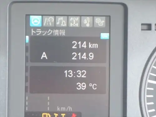 三菱 ファイター 中型/増トン アームロール ツインホイスト 2KG-FK72Fの中古トラック画像12