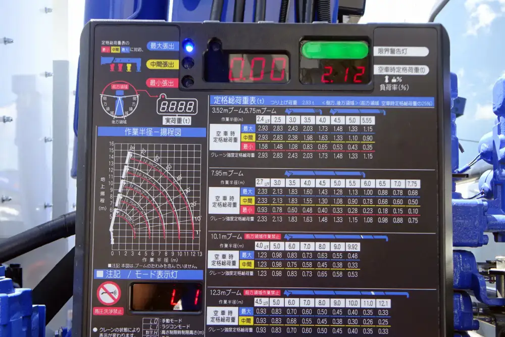 三菱 ファイター 中型/増トン 車両重機運搬 5段クレーン ラジコンの中古トラック画像6